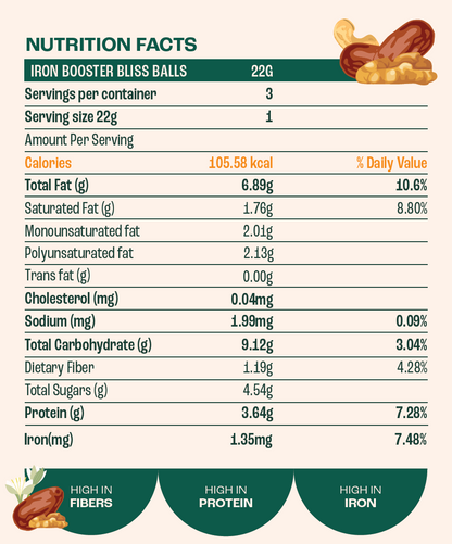 Iron Booster Bliss Balls