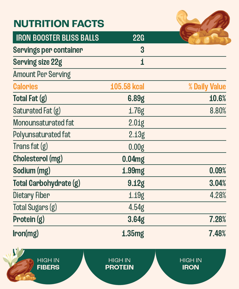 Iron Booster Bliss Balls