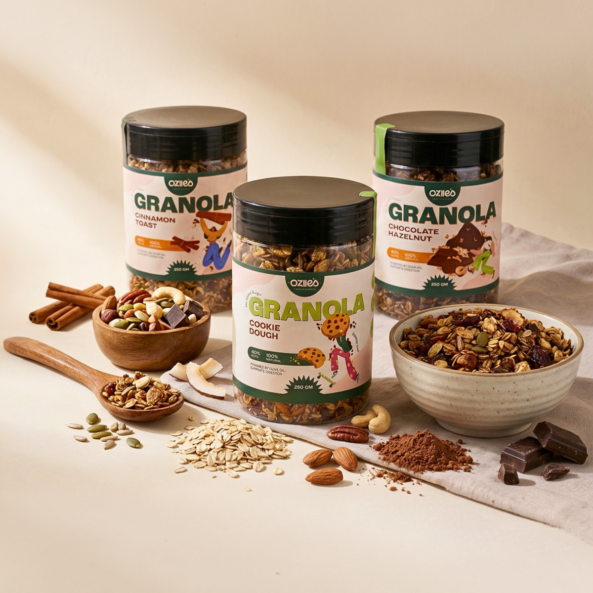 GRANOLA