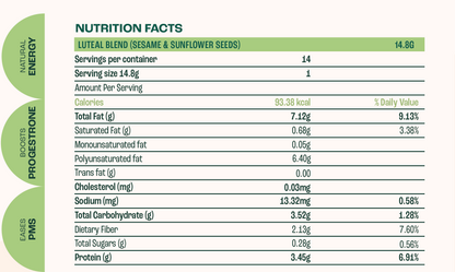 Seed Cycling Blend – Follicular Phase